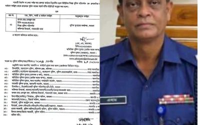পাথরঘাটা থানার বিতর্কিত ওসি ক্লোজ